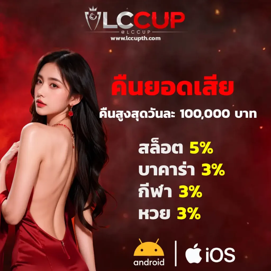 เว็บตรง lccup
